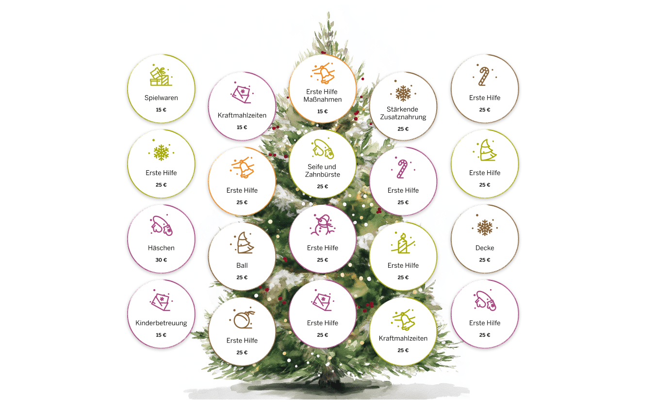 Der Wunschbaum der Kindernothilfe (Quelle: Kindernothilfe) Der Wunschbaum der Kindernothilfe (Quelle: Kindernothilfe)